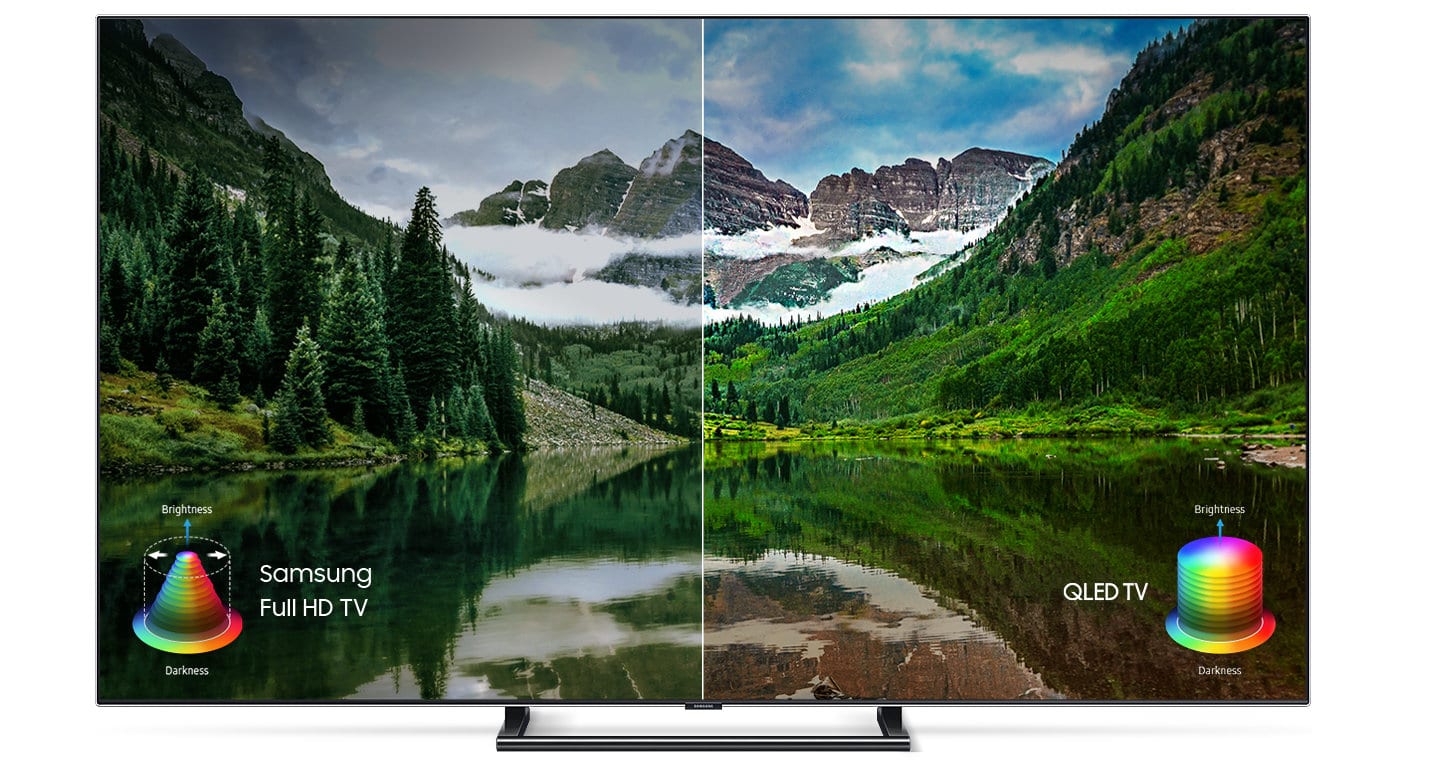 Samsung QLED